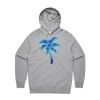 Supply Hood Thumbnail